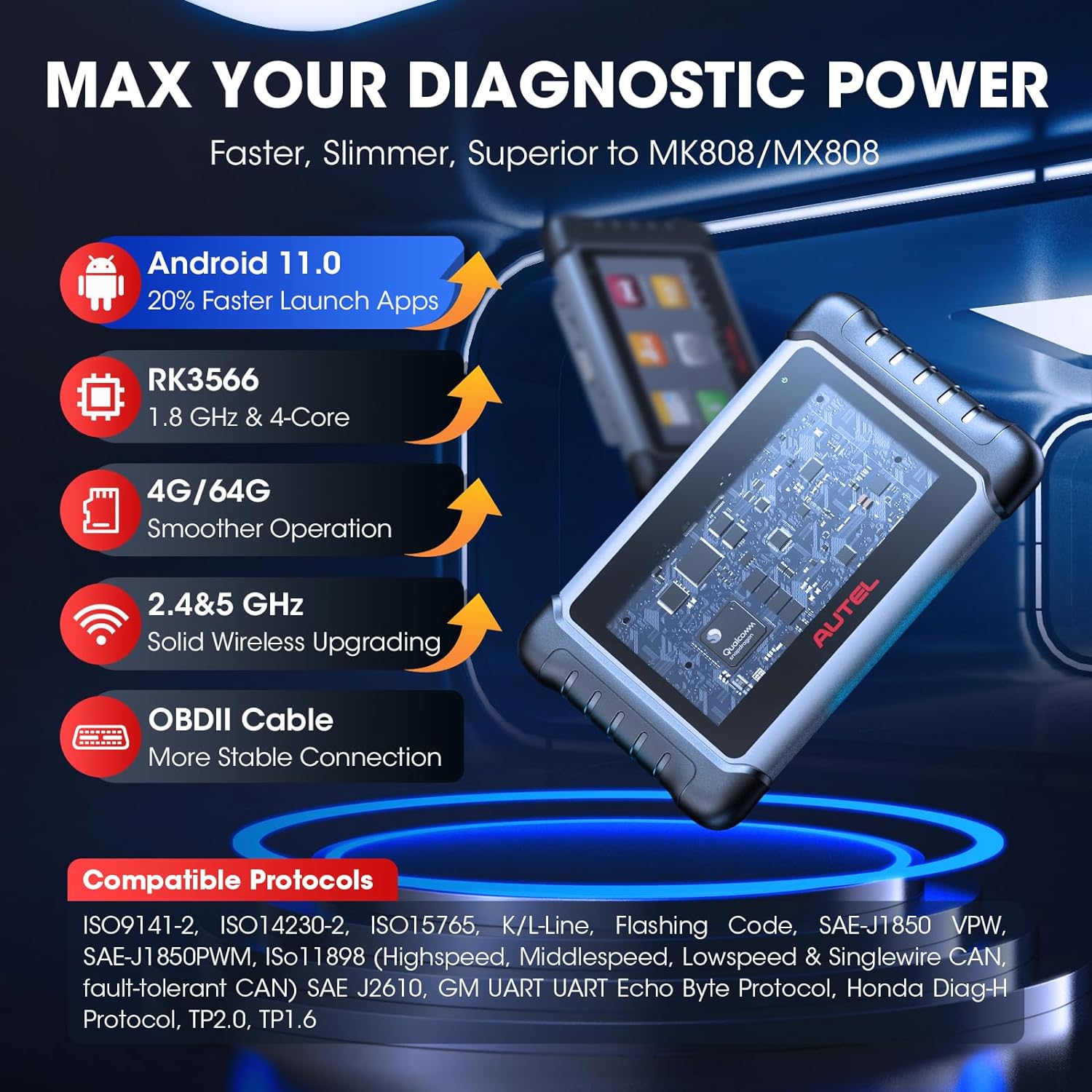 Autel Scanner MaxiCOM MK808S: 2023 Bidirectional Tool as MK808BT Pro MX808S, Updated of MaxiCheck MK808 M808Z, 28+ Service, Active Test, All System Diagnosis, Injector Coding, FCA Autoauth Android 11