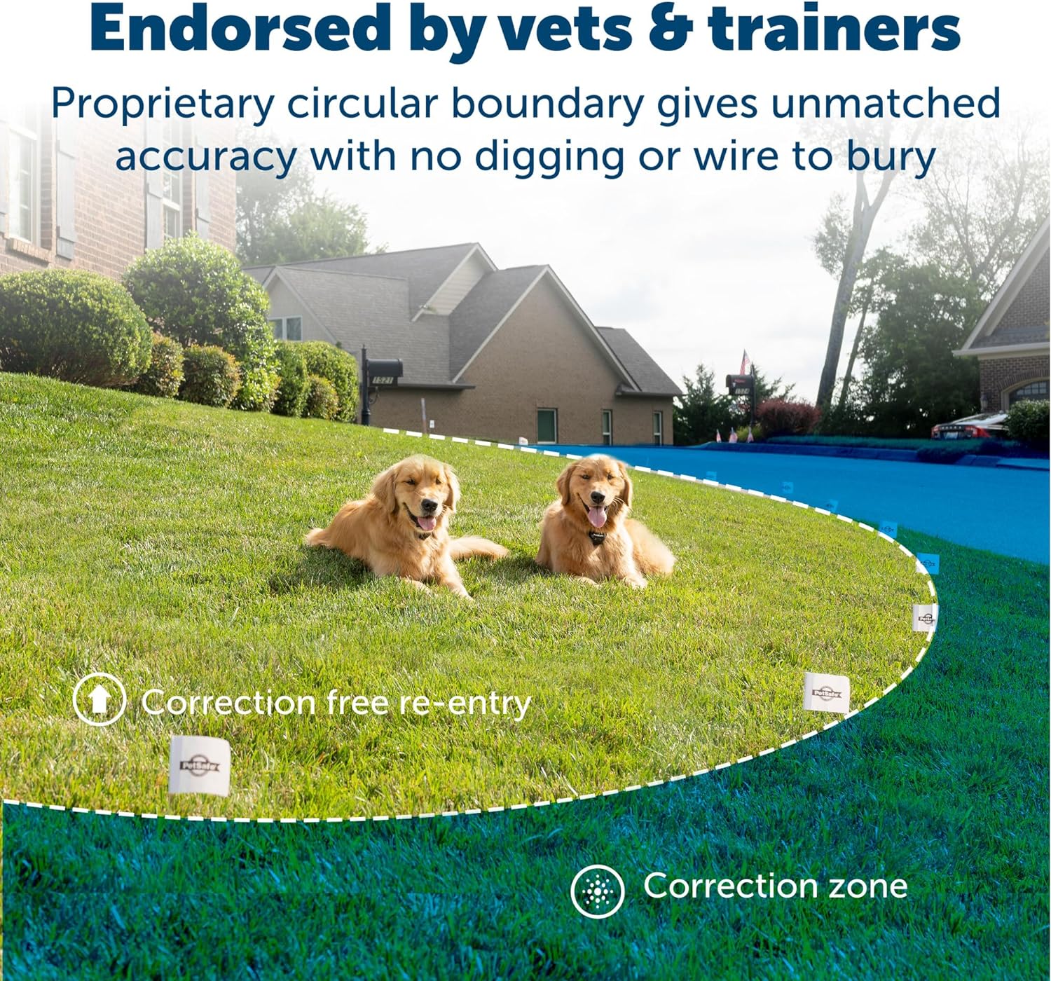 PetSafe Stay  Play Compact Wireless Pet Fence, No Wire Circular Boundary, Secure up to 3/4 Acre, No-Dig Portable Fencing, Americas Safest Wireless Fence From Parent Company INVISIBLE FENCE Brand